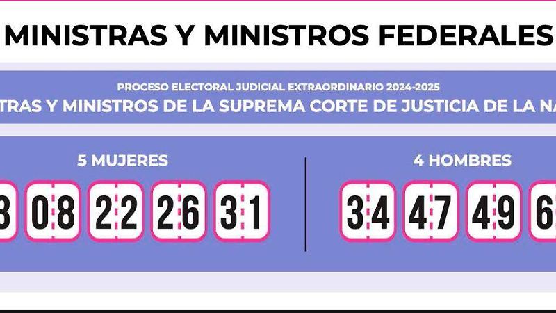 judicial